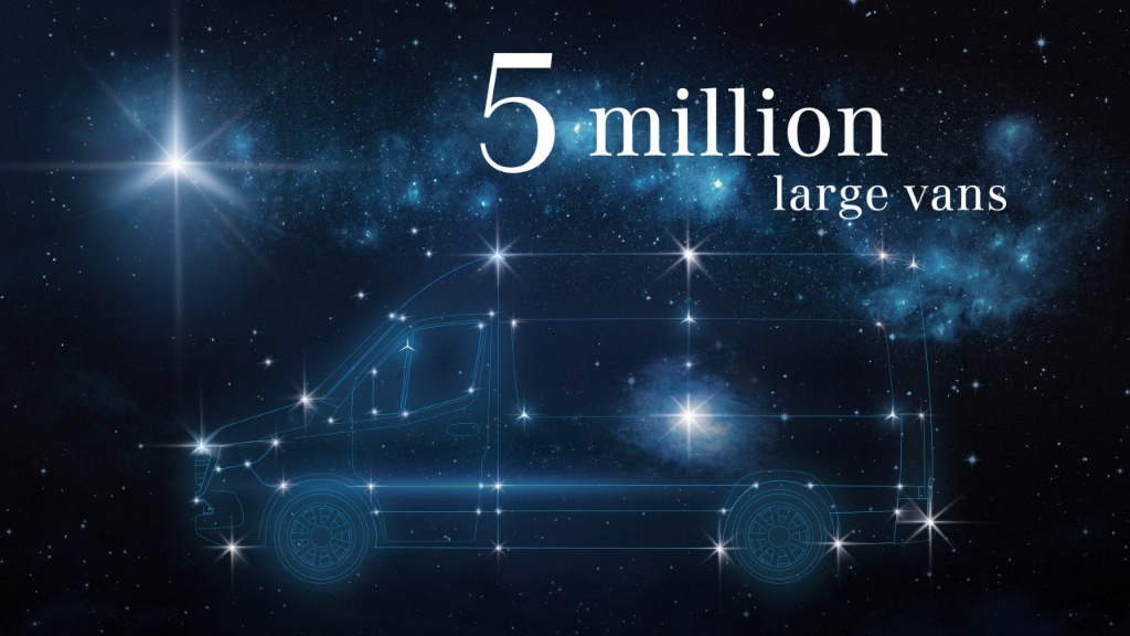 5 Mill. de Furgonetas Mercedes